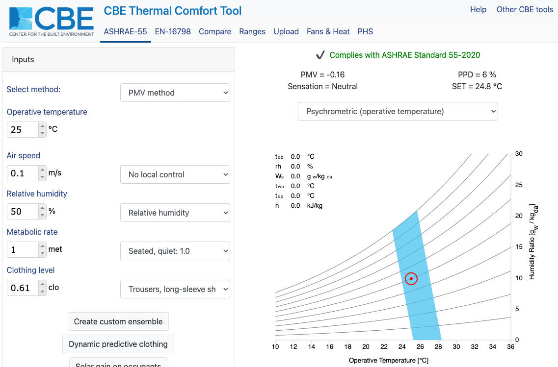 CBE Thermal Comfort Tool